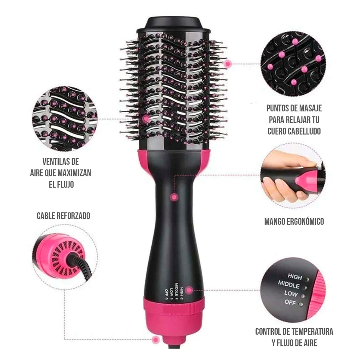 GlamDry Pro ®