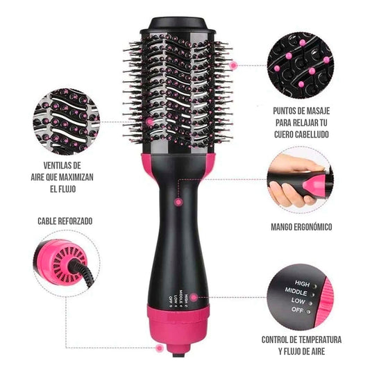 GlamDry Pro ®