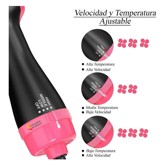 GlamDry Pro ®